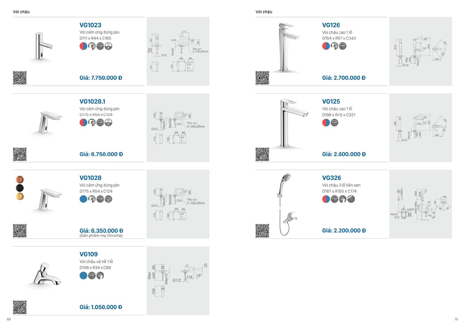 Catalogue và Bảng giá Thiết bị vệ sinh VIGLACERA mới nhất 2025 /Page 35